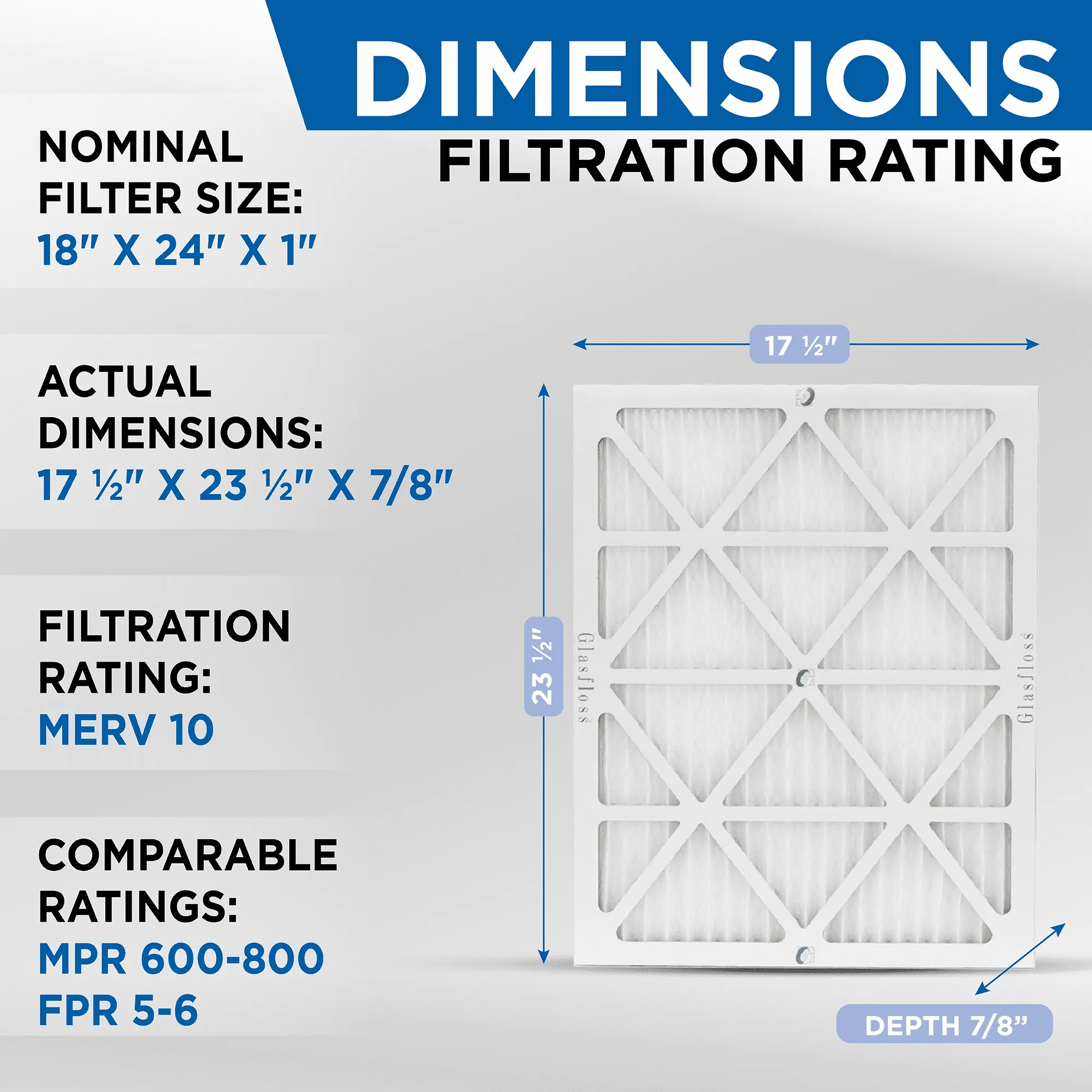 18x24x1 Air Filter Glasfloss ZL Series MERV 10 - Box of 12